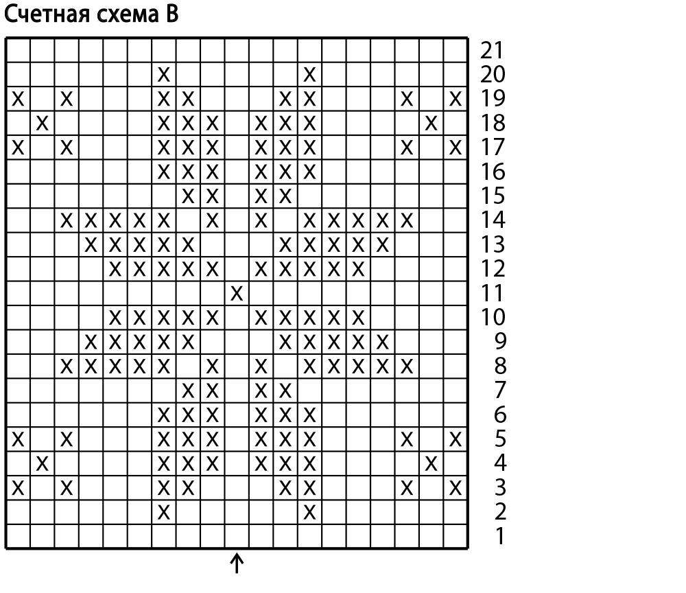 Схема рисунка для вязания. Схемы норвежских узоров для вязания носков спицами с описанием. Норвежская звезда схема вязания для варежек. Узор на варежках спицами схема. Орнамент для варежек спицами схемы.