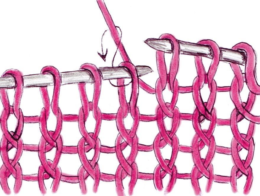 Лицевые и изнаночные петли спицами для начинающих фото пошагово