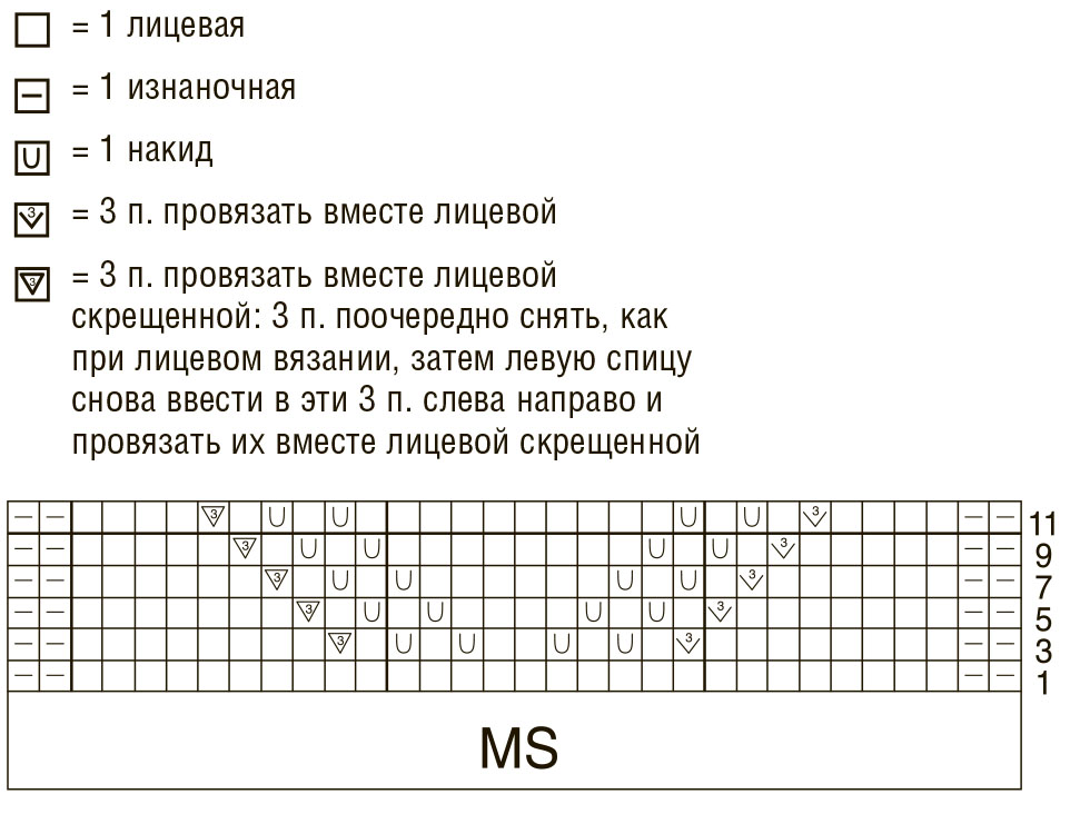 Жилет с косами спицами схема вязания