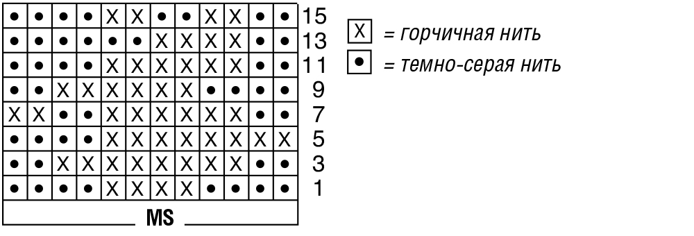 Узор куриные лапки спицами схема и описание