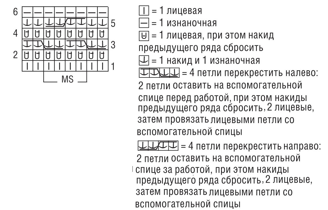 Описание жемчужный узор схема