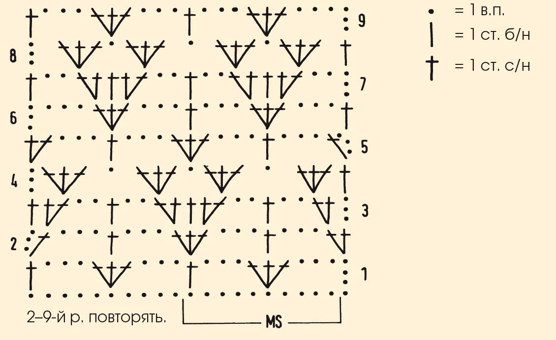 Схема вязания треугольника крючком столбиками с накидом схема