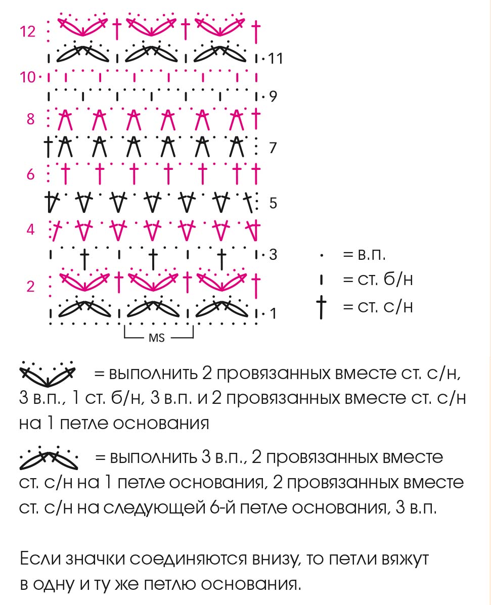 Узоры крючком для жилета со схемами