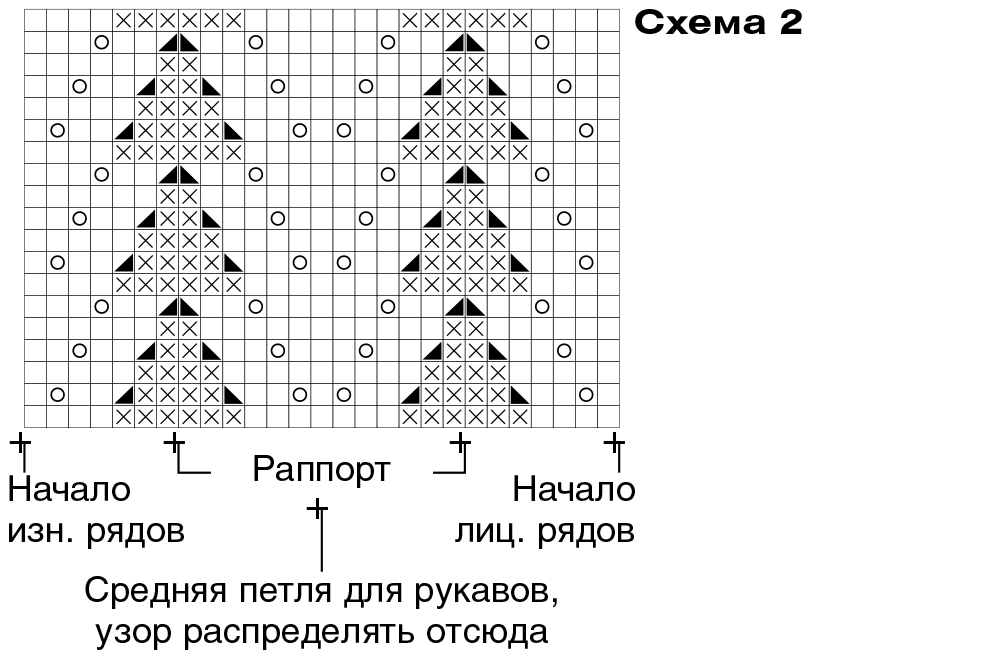 Схема кардигана из квадратов