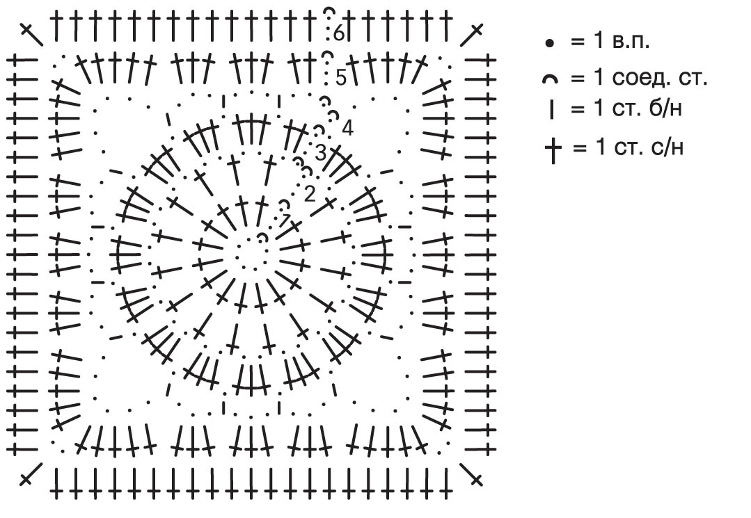 Схема вязания квадрата
