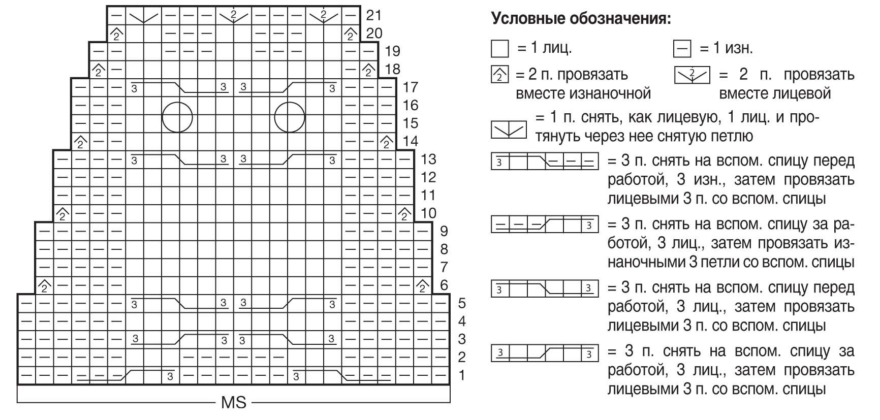 Вязаная повязка лягушка схема