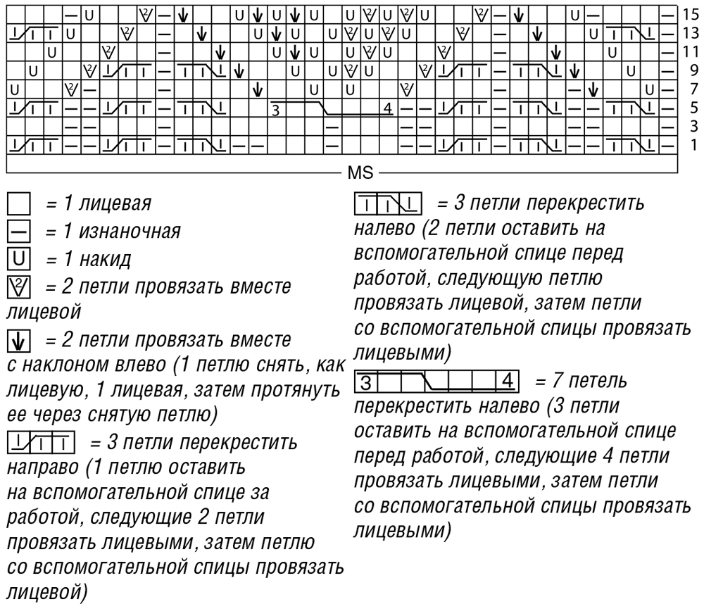 Кардиган на пуговицах схема спицами