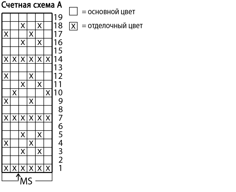 Носки с узором на 5 спицах. Носки узором зигзаг спицами схемы. Схема носков спицами. Узоры для вязания носков спицами схемы. Узор на носках спицами схема.