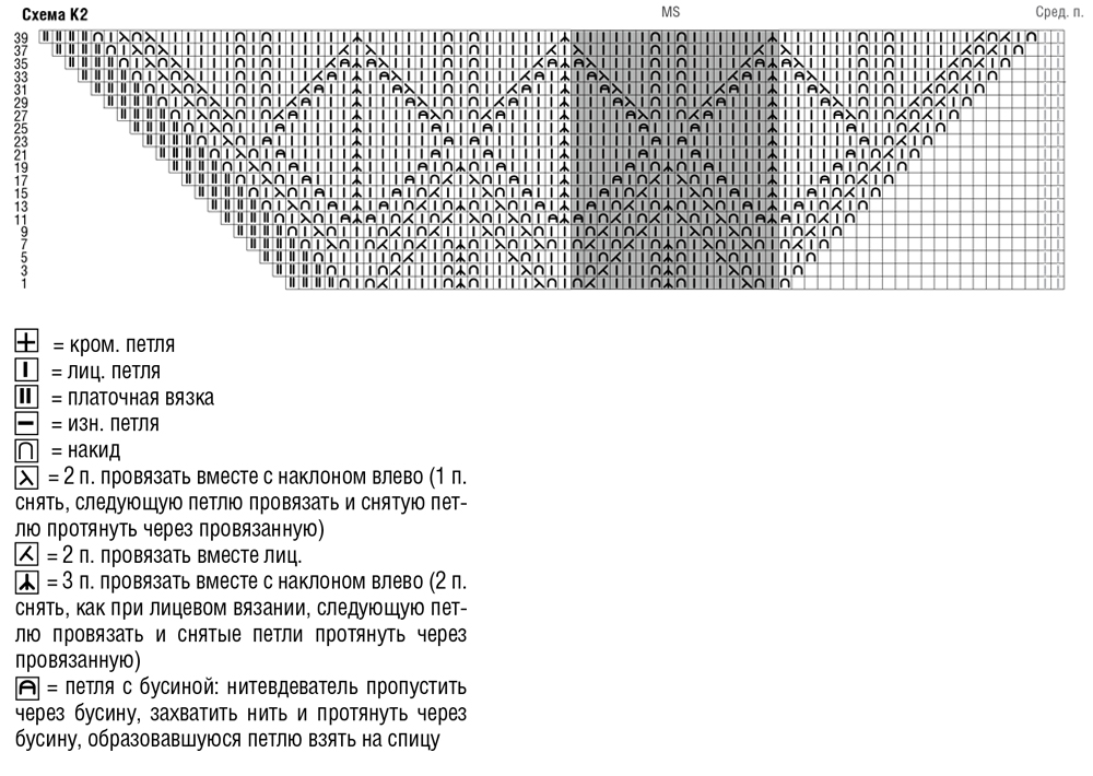 Косынка шаль спицами схема и описание