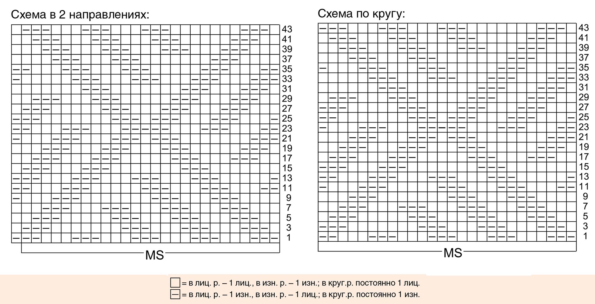 Схема вязания смотреть бесплатно