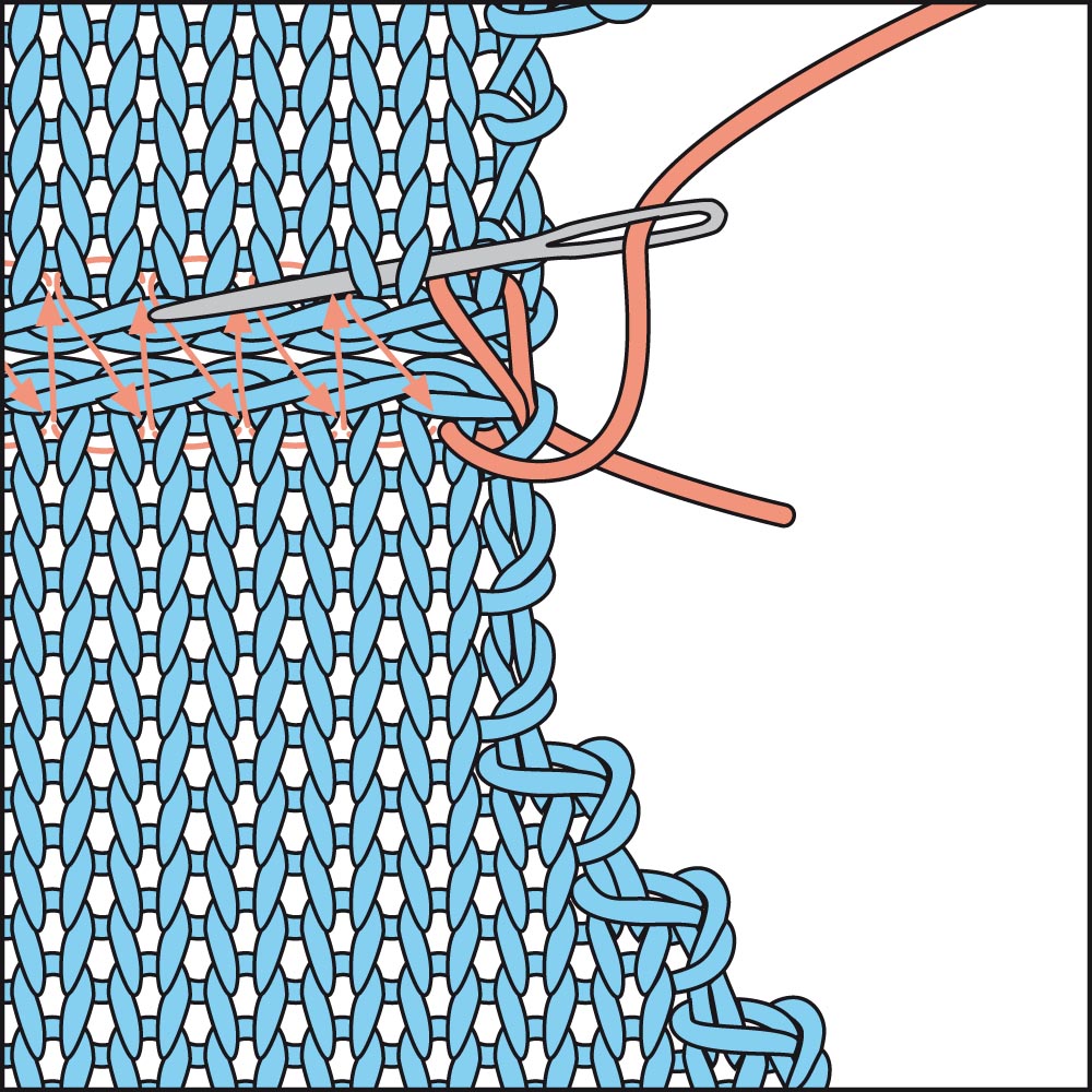 Шов петля в петлю иглой на лицевой глади по открытым петлям схема