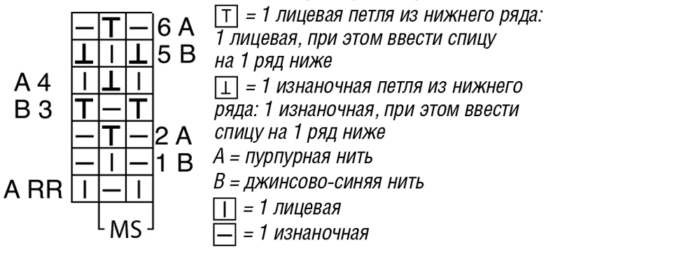 Полупатентный узор спицами схема и пошаговое описание