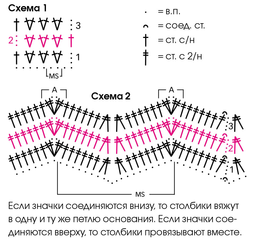 Туники с поясом