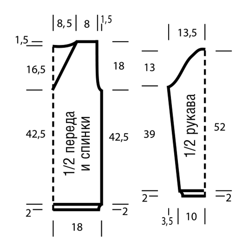 122