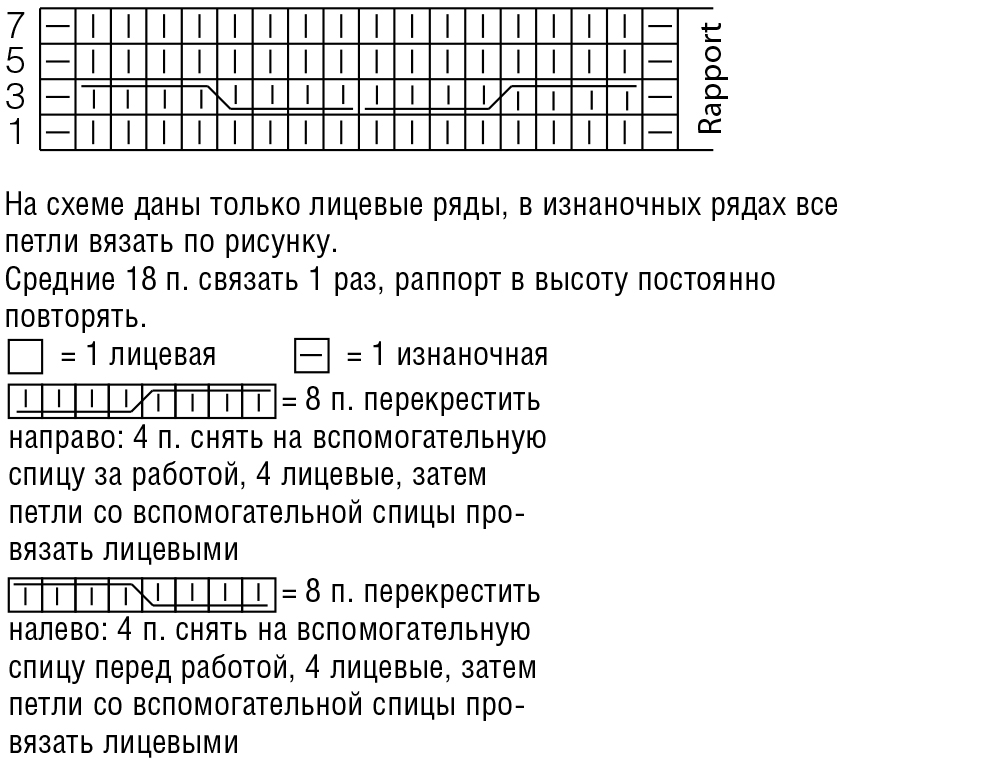 Свитеры узором косы схемы