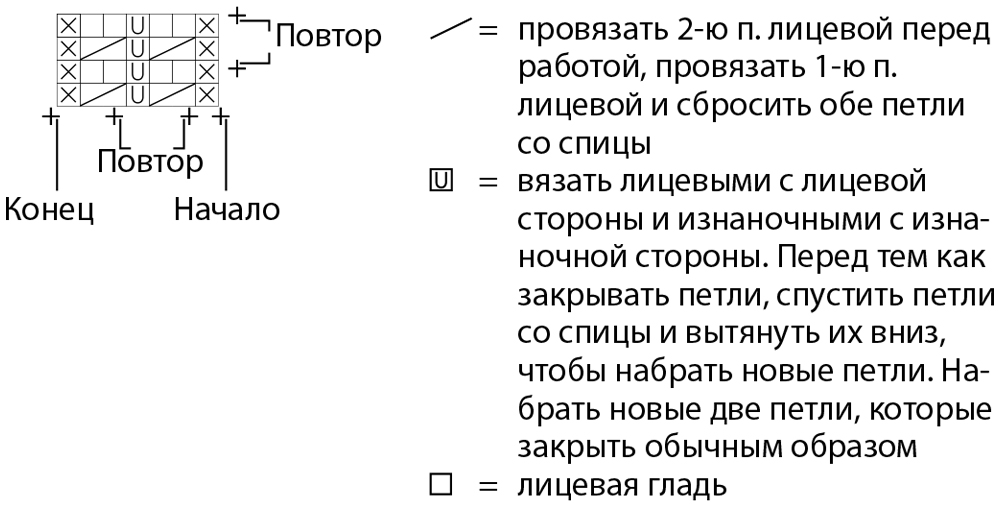 Объем бедер 104 фото