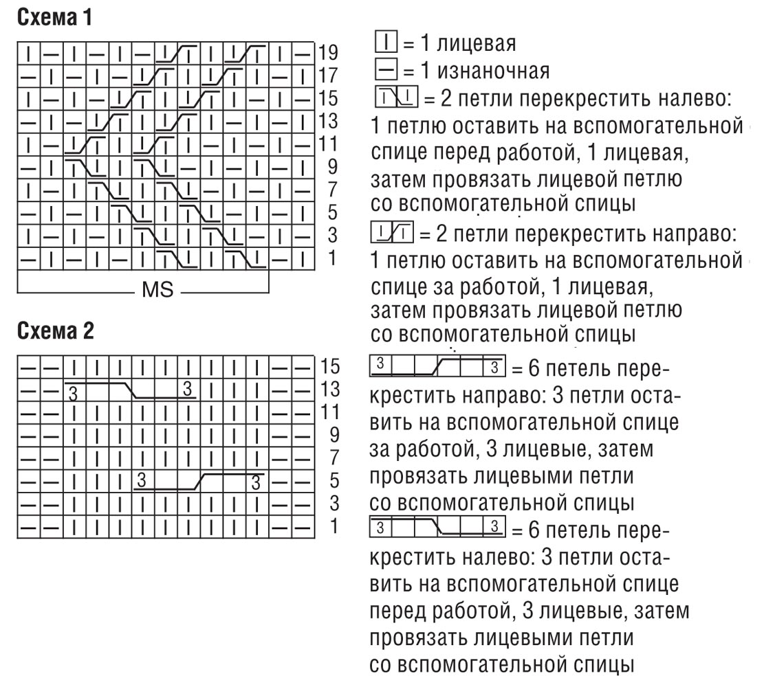 Узор лицевыми и изнаночными спицами схема с описанием