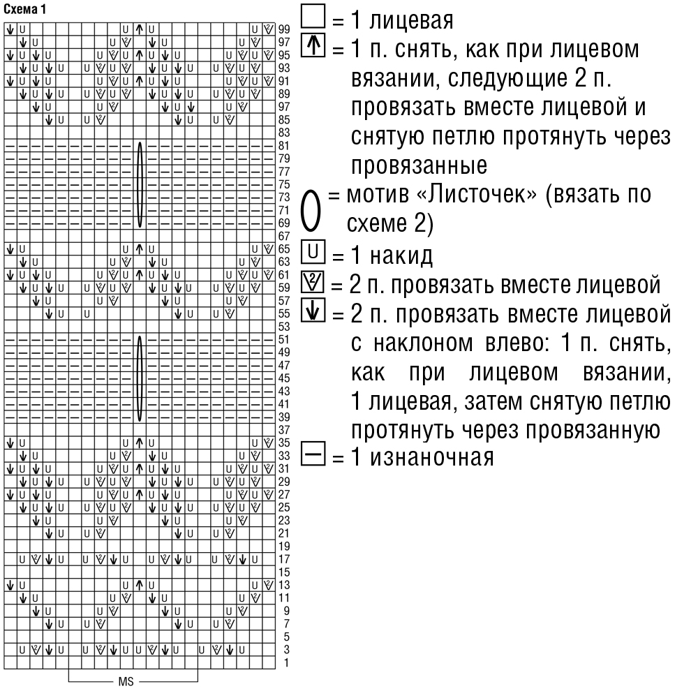 Юбка годе спицами схемы и описание