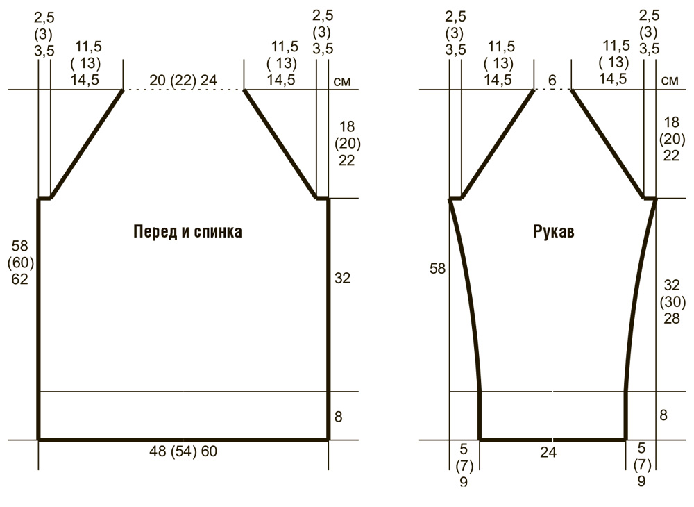 Рукав реглан вязание спицами снизу схема