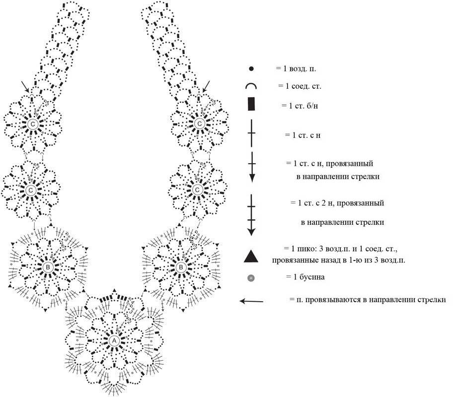 Колье вязаное крючком схемы