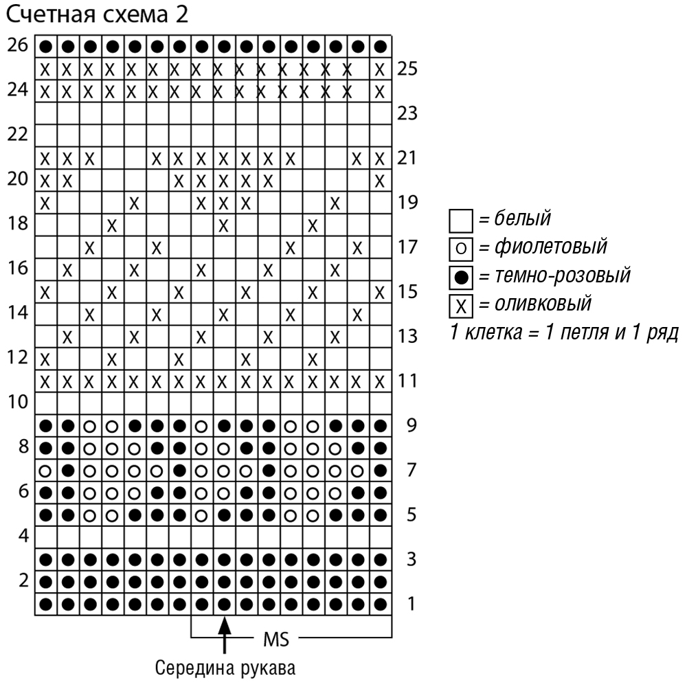 счетная схема