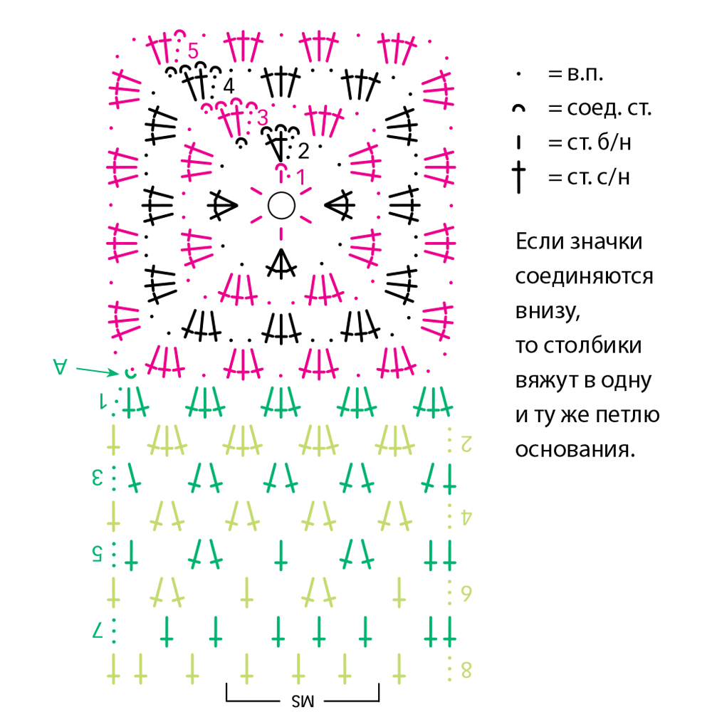 Ажурный квадрат крючком схемы и описание