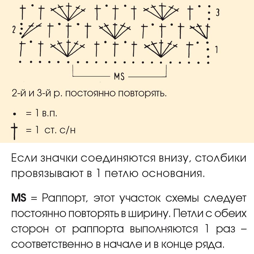 Узор крючком веерочки схема и описание