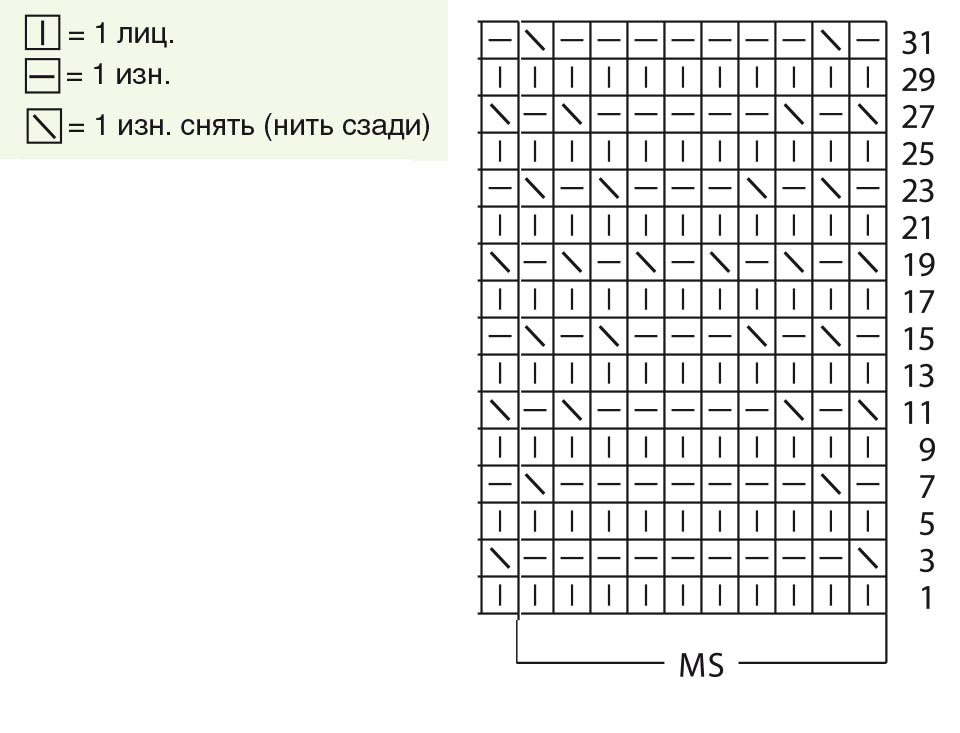 Сабрина Туника