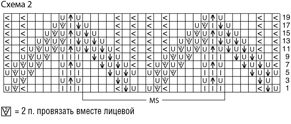 Вязание спицами ажурные узоры схемы и описание кардиганы и жилеты