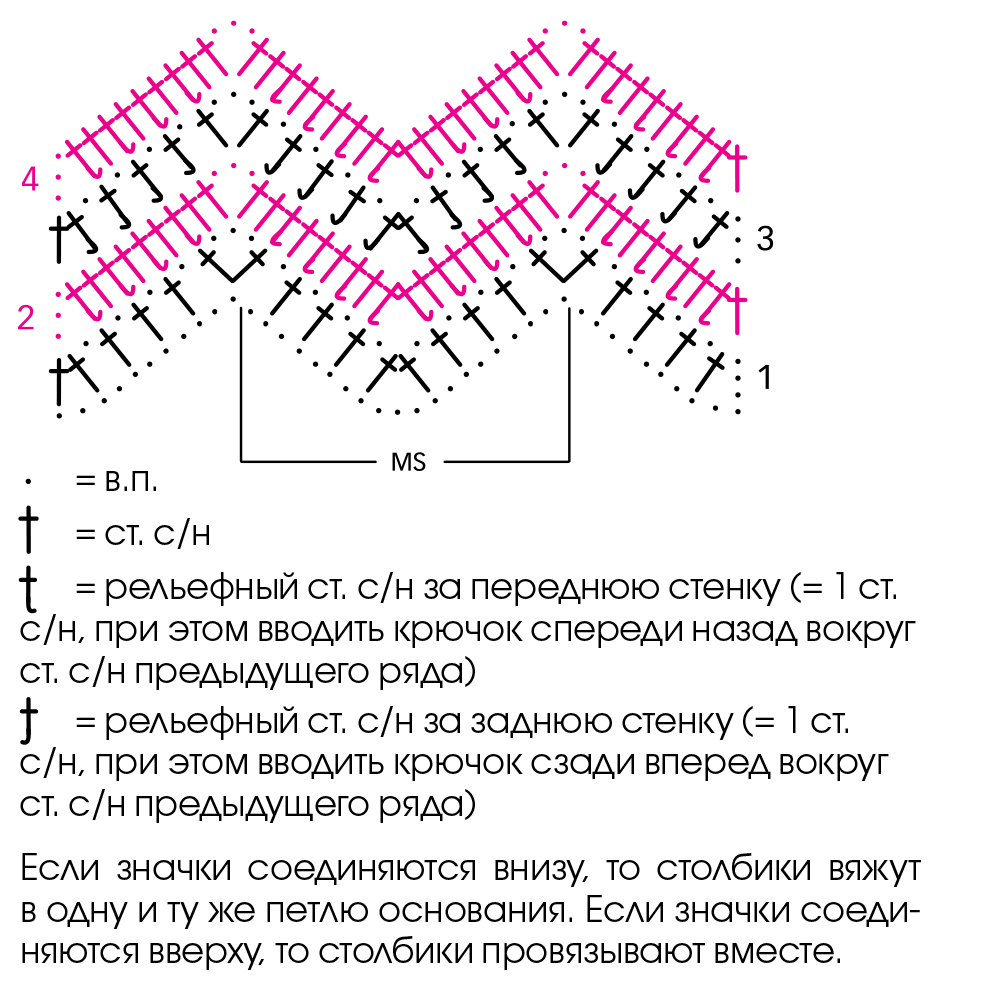 Схема вязания цветного узора