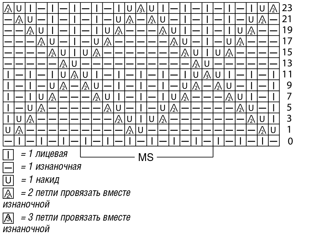 Джемпер с ромбами