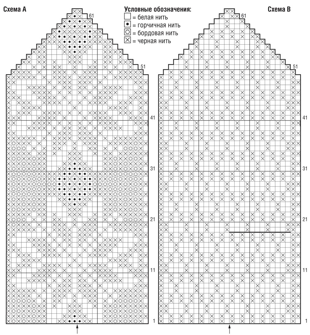 Варежки жаккард описания. Вязание варежек жаккардовым узором схемы. Рукавицы жаккардовые узоры спицами схемы и описание. Реглан спицами для варежек спицами схемы.