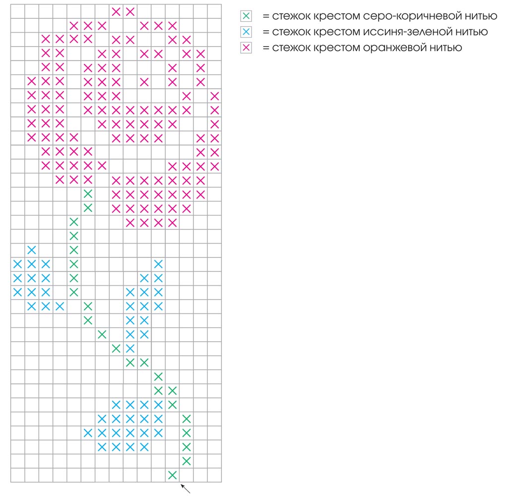 Схема с2с крючком