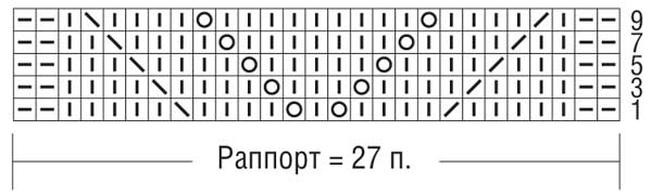 Схемы для баритона