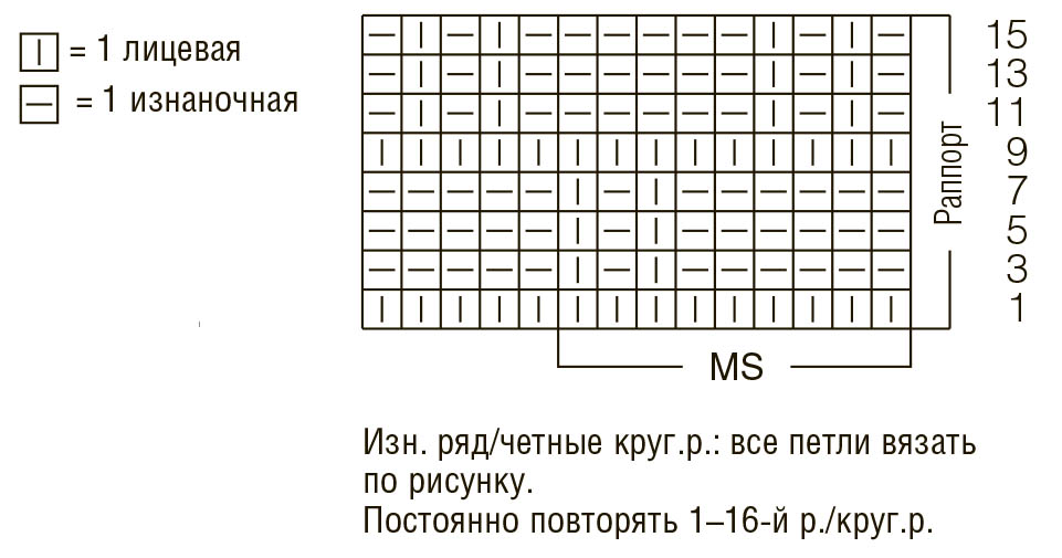 Узор спицами для мальчика. Джемпер для мальчика спицами схема и описание. Свитера для мальчиков спицами схемы и описание. Схема узора для мальчика для свитера. Свитер с косами для мальчика схемы.