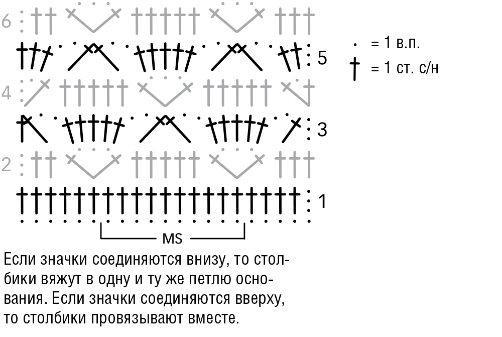 Ажурный кардиган крючком схемы