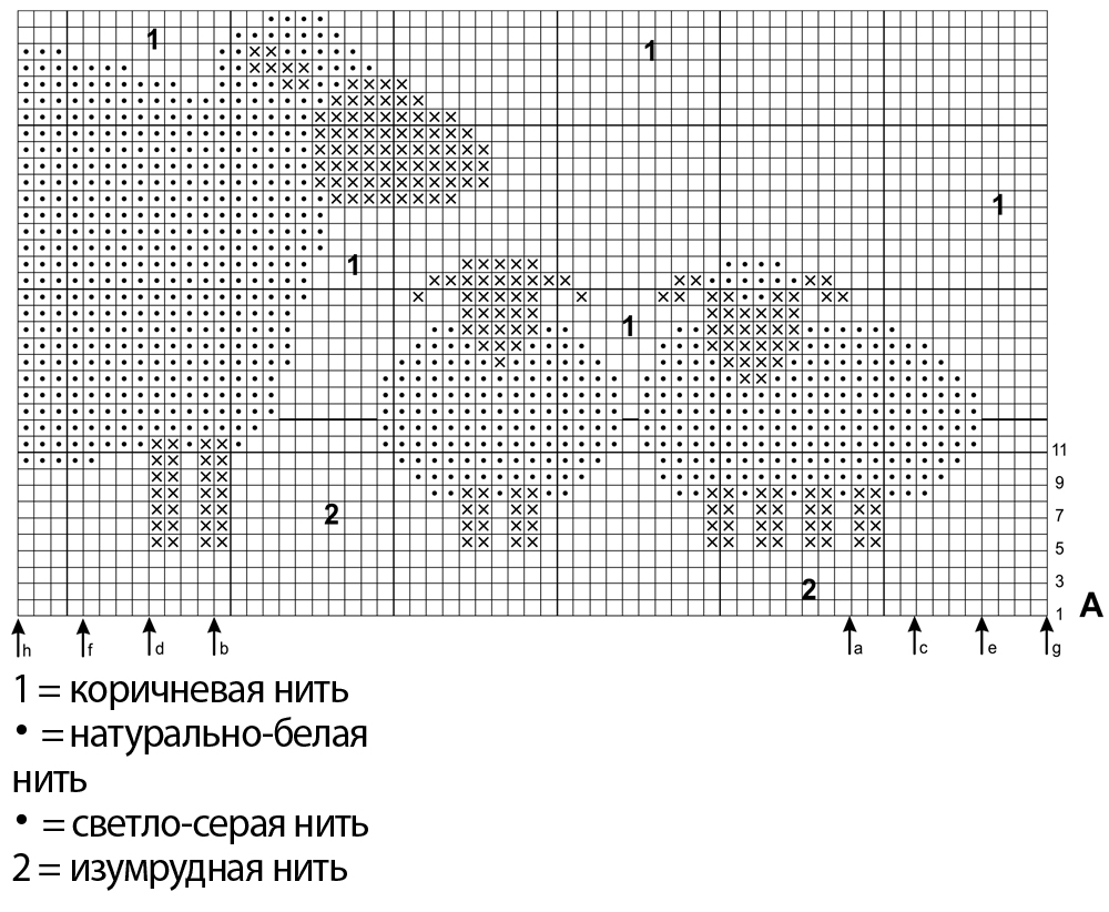 Овечка схема вязания