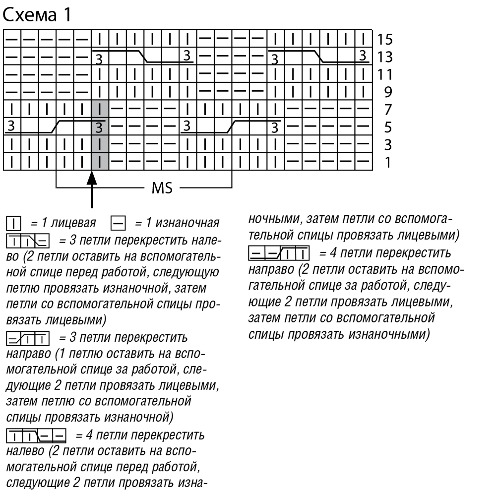 Схема перекрещенных петель. Коса спицами схема и описание на 12 петель спицами. Вязание кос из 12 петель спицами схемы и описание. Косы из 12 петель спицами схемы с описанием. Вязание косы из 12 петель спицами схемы и описания.