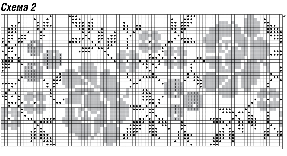 Ромашки жаккард схемы спицами