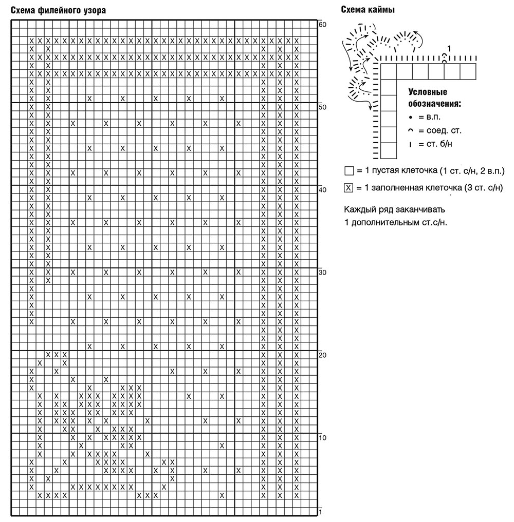 Филейная салфетка крючком схема прямоугольная