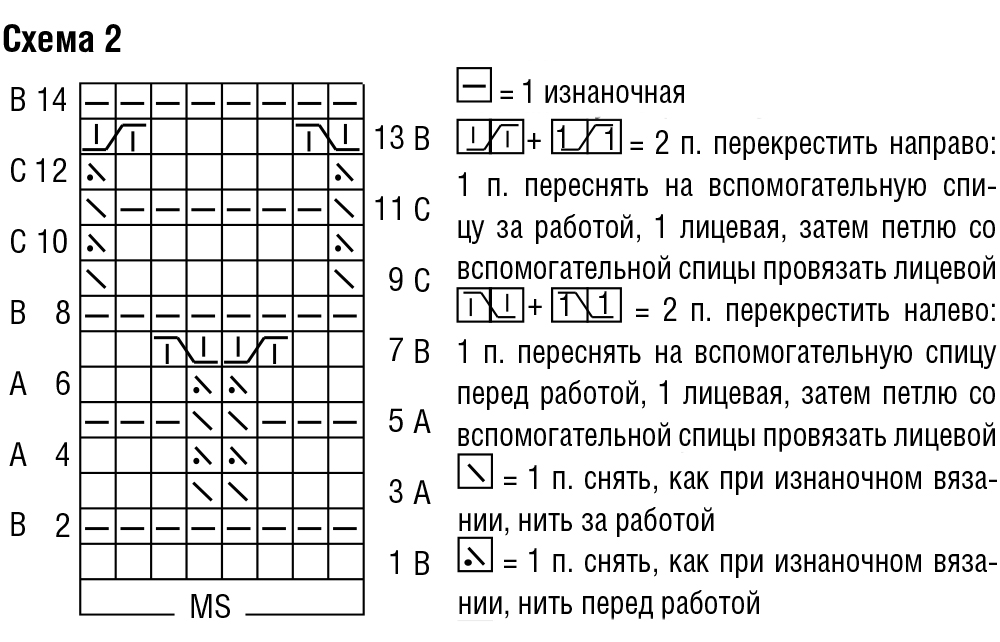 Схема вязания сотов