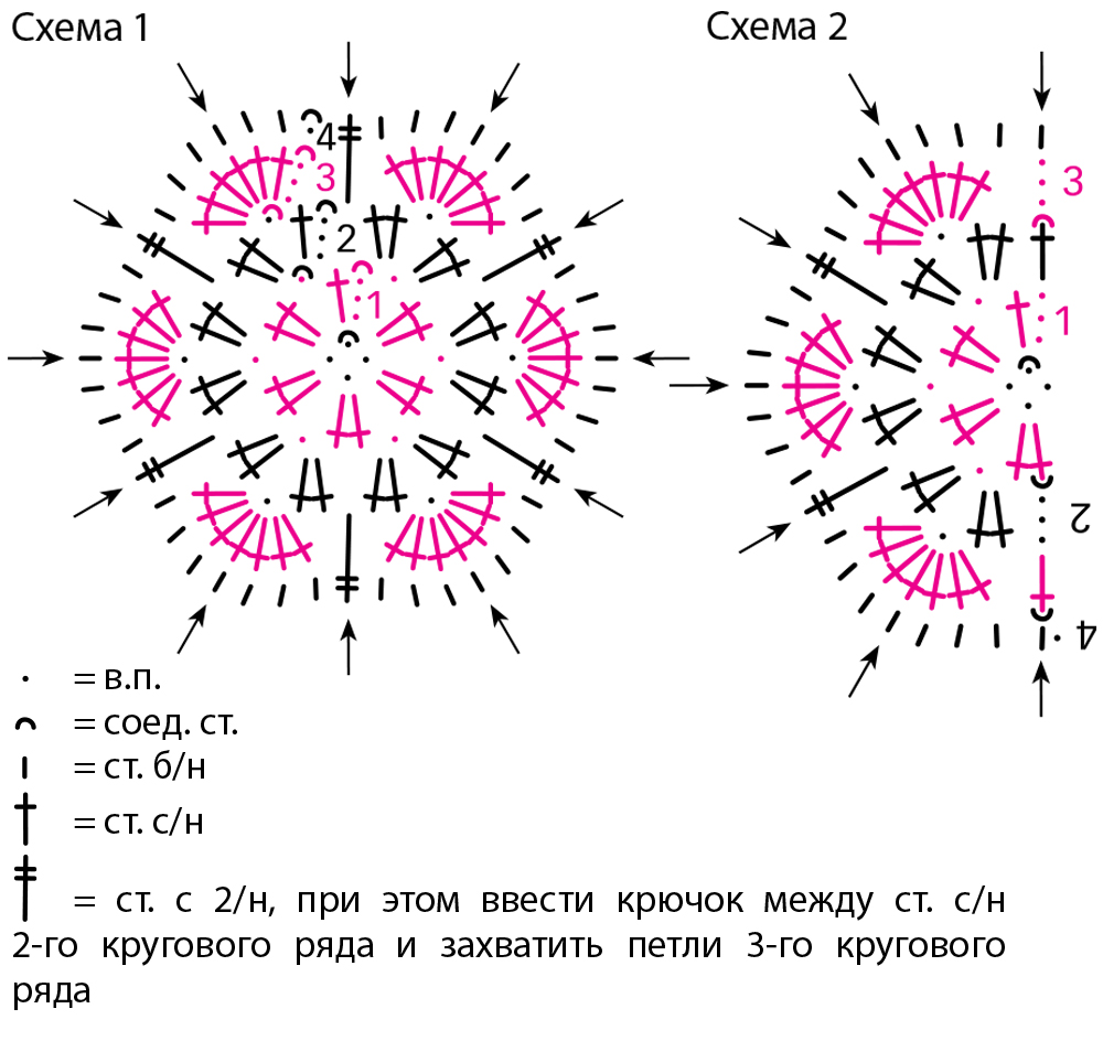 Цветочный мотив крючком схема и описание и фото