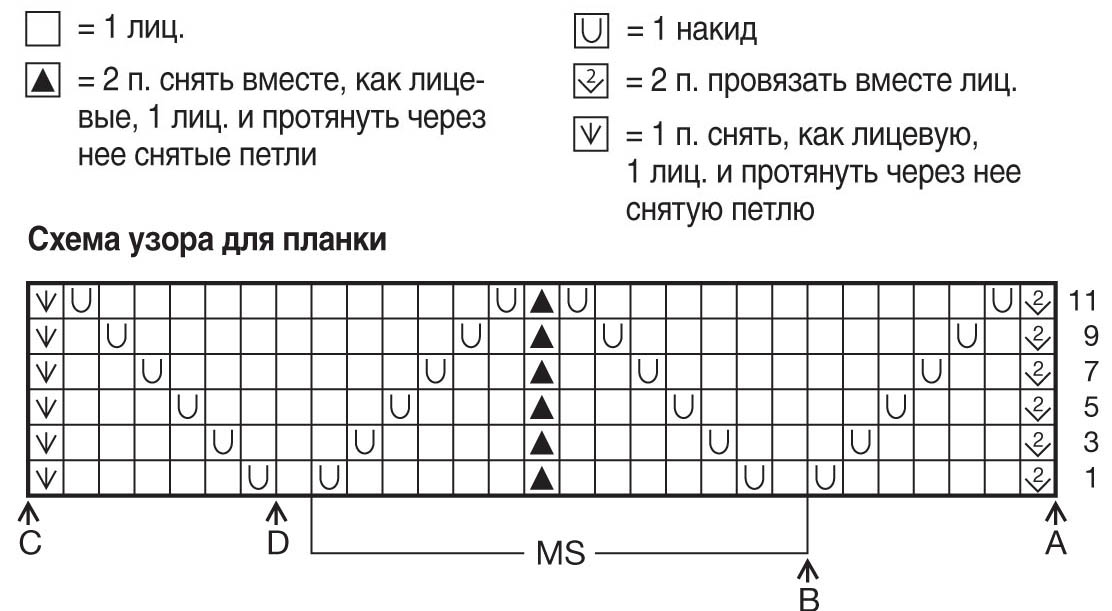 Планка спицами со схемой Нарядная шапочка с лентой - Клубок Дел