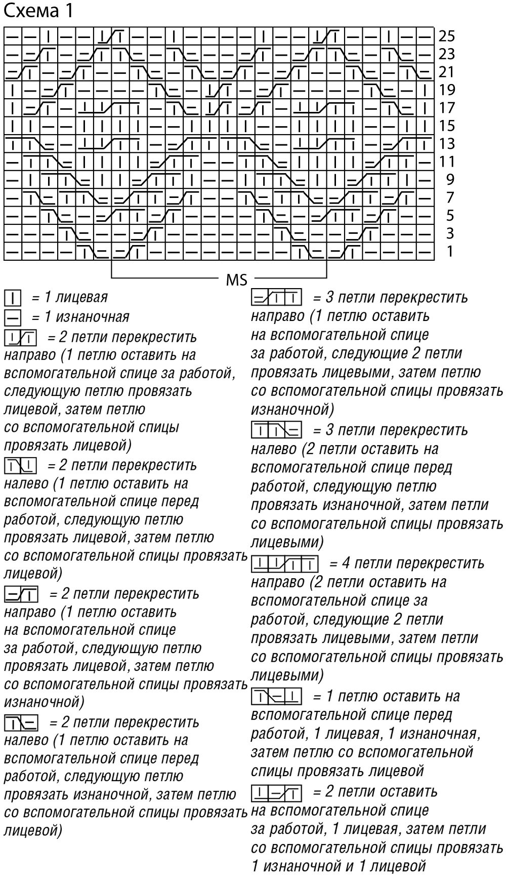 Схемы вязания пальто крючком с описанием