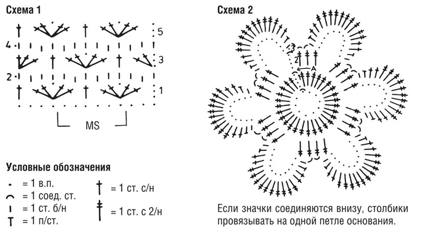 Полиелейная вечерня схема