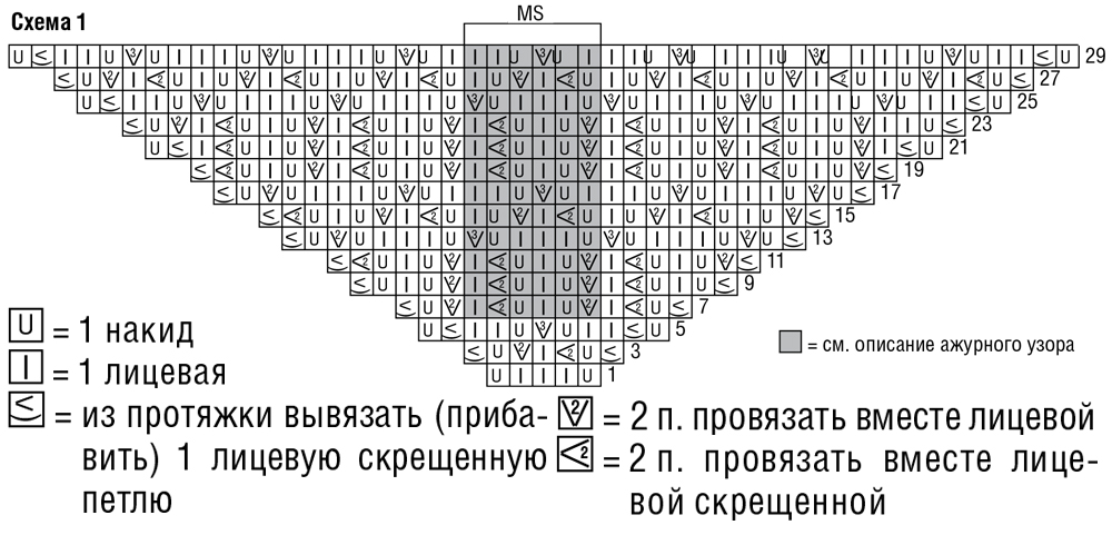 Вязание бактуса спицами схемы и описание