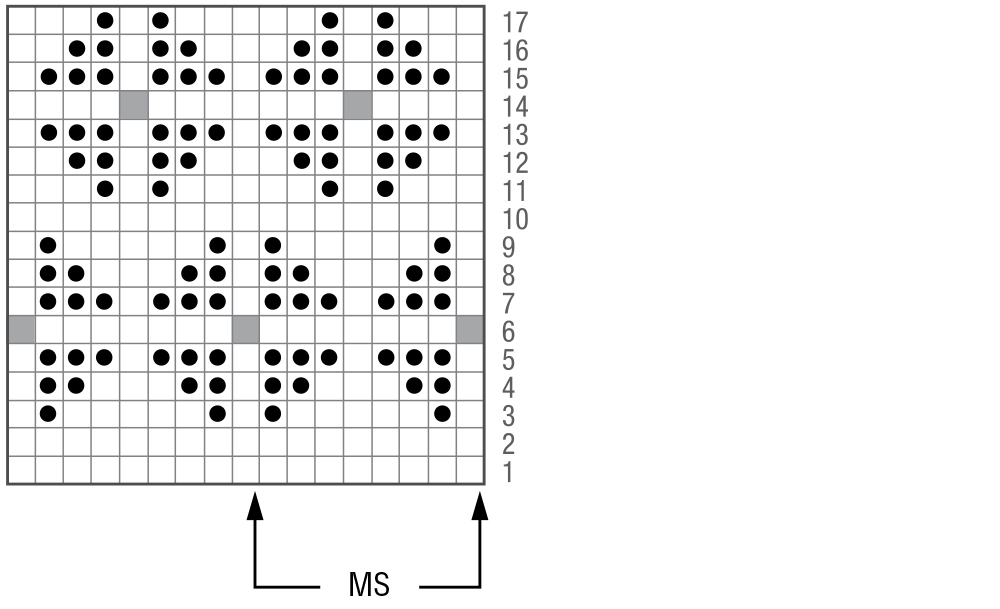 Схемы ленивого жаккарда для носков. Жаккардовый рисунок спицами схемы. Двойной жаккард схемы. Жаккард спицами простые схемы. Жаккард на 8 петель.