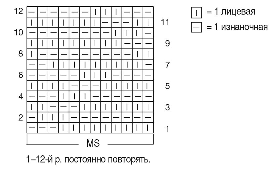 Поло для мальчика спицами схема