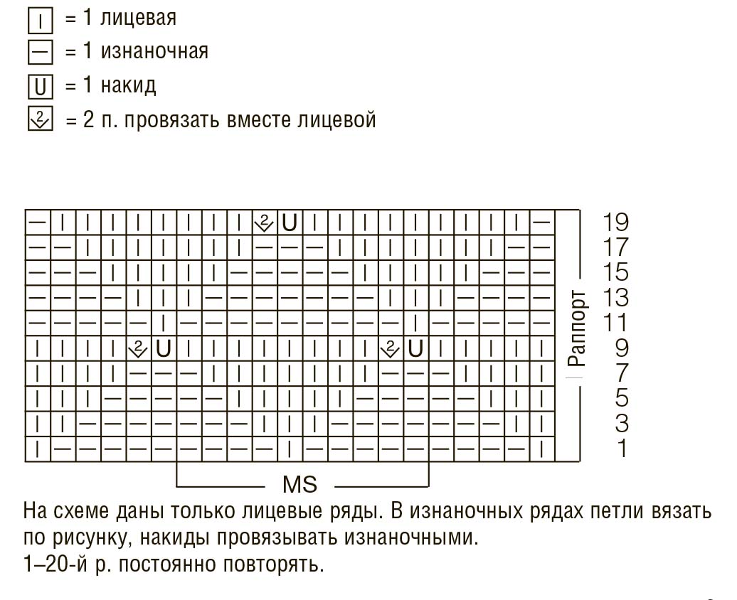 Рисунки изнаночными петлями на лицевой глади