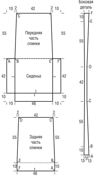 Как сшить чехол на табурет